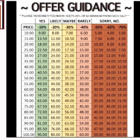 O1-Retired Herend Fishnet Puffin with Fish Figurine - Picture 7 of 8